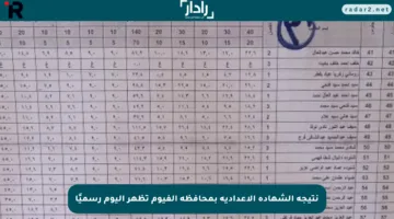 نتيجة الشهادة الإعدادية بمحافظة الفيوم تظهر اليوم رسميًا